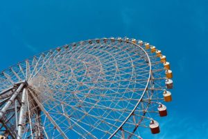 Ruota Panoramica Tempozan Giant Ferris Wheel | Cosa fare e vedere a Osaka